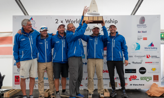 Melges 24, Meteowind,